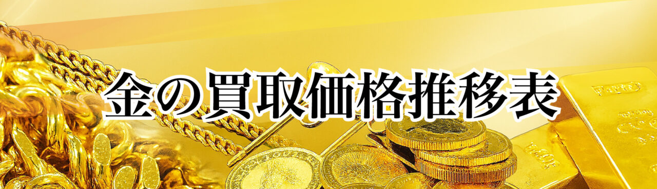 金の買取価格推移表