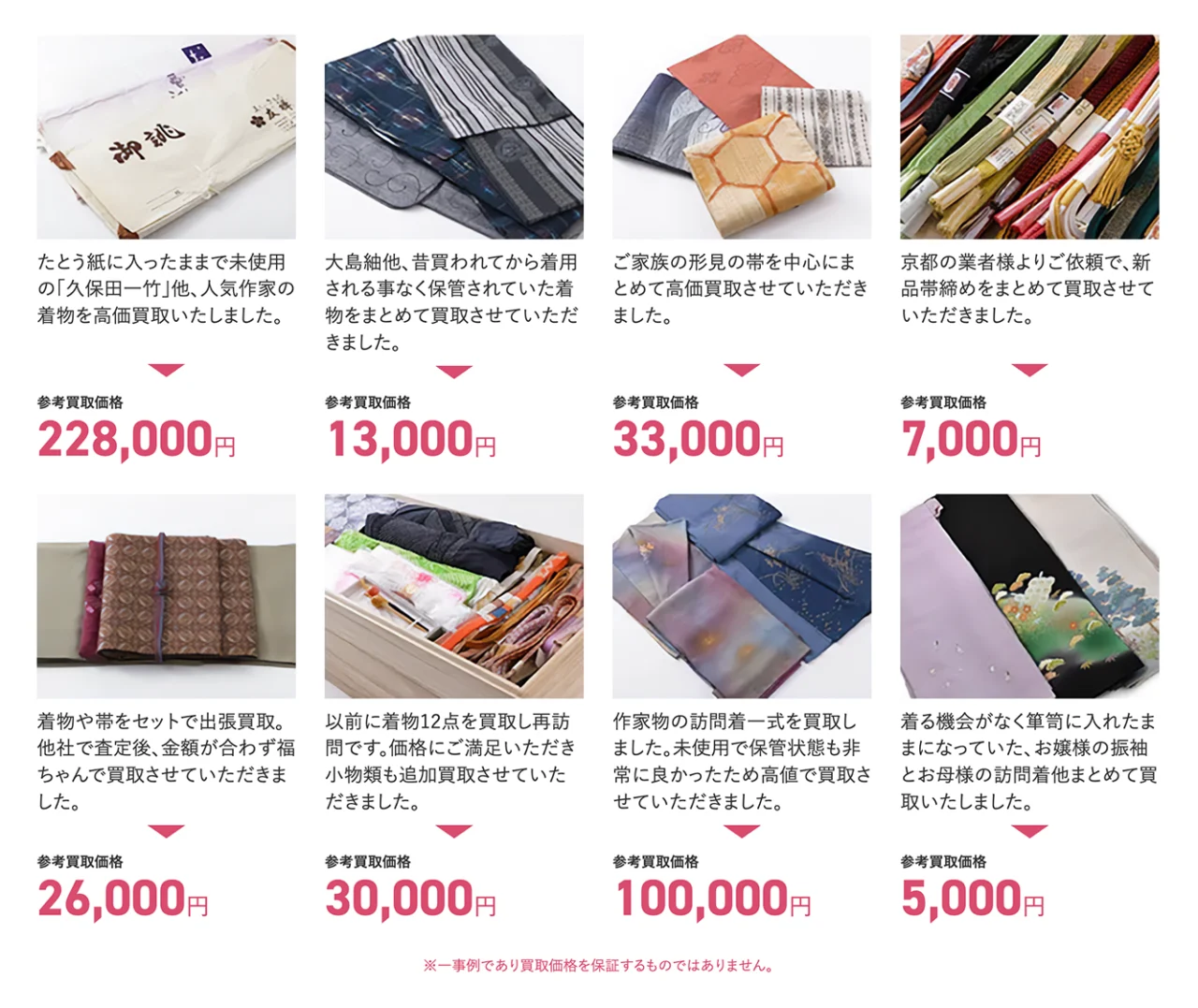 福ちゃんの着物買取実績